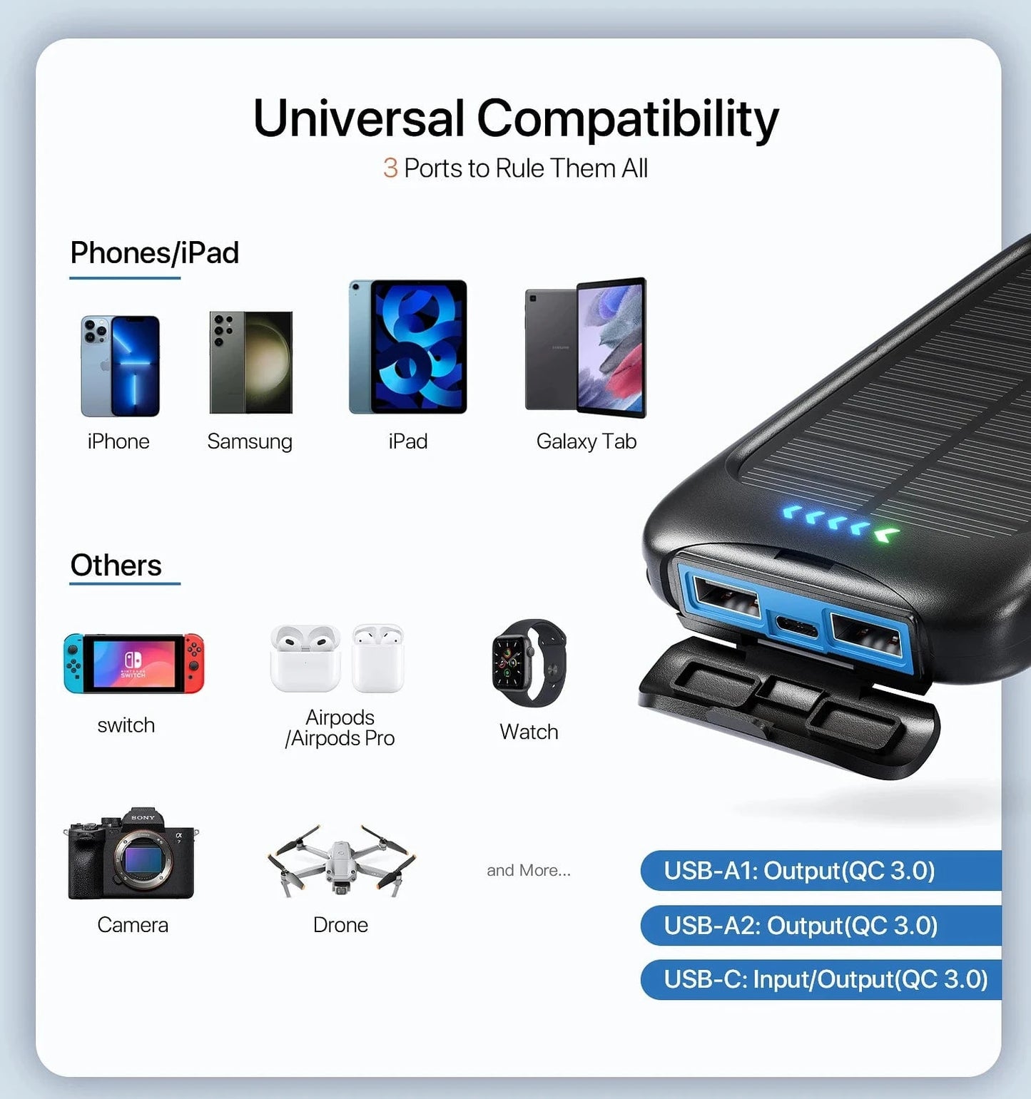 38800 mAh Solar Power Bank with Dual USB – Waterproof Portable Charger with LED Light for Camping Phones & Tablets