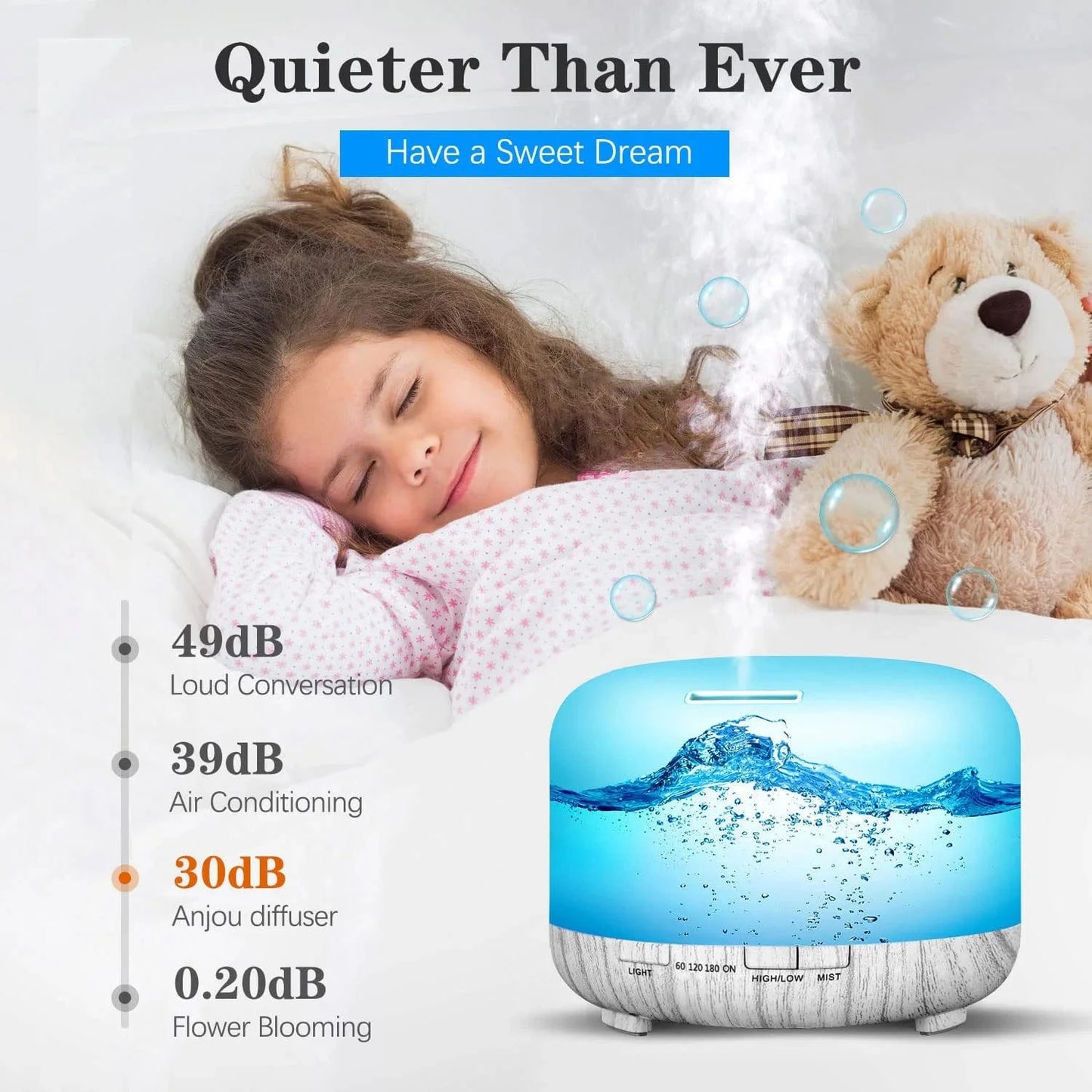 500ML Essential Oil Diffuser & Humidifier – Ultrasonic Diffuser with Auto Shut-Off