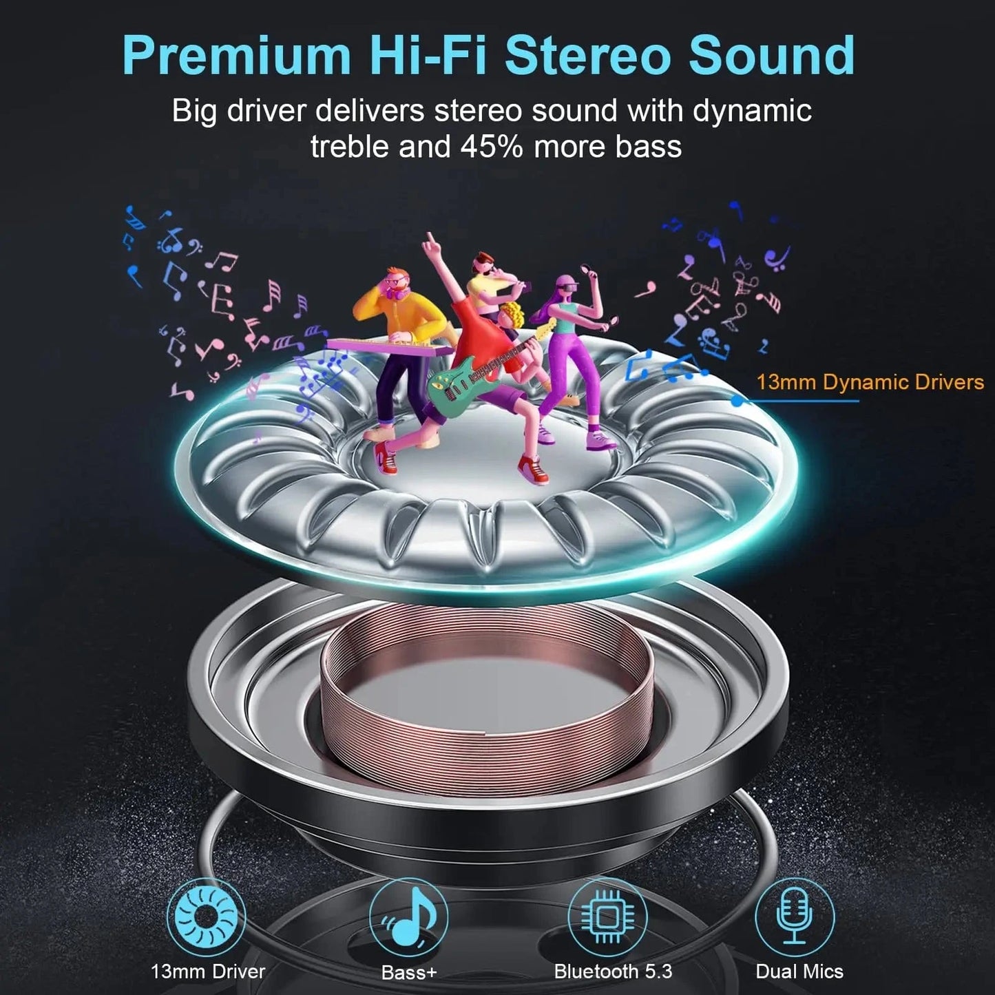 Wireless Bluetooth 5.3 Earbuds with ENC Mics – Noise Cancelling