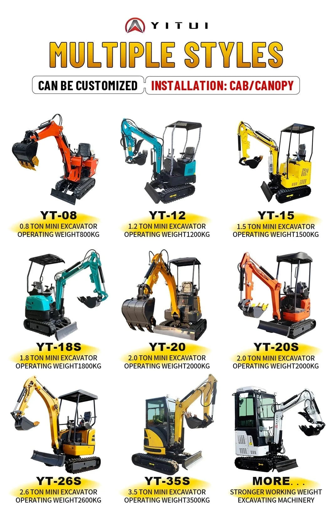 Factory Price Small Excavator 1.2 Ton Of Small Digger EPA Euro 5 Engine Customized Orchard Small Excavator Cheap Price - FastZen