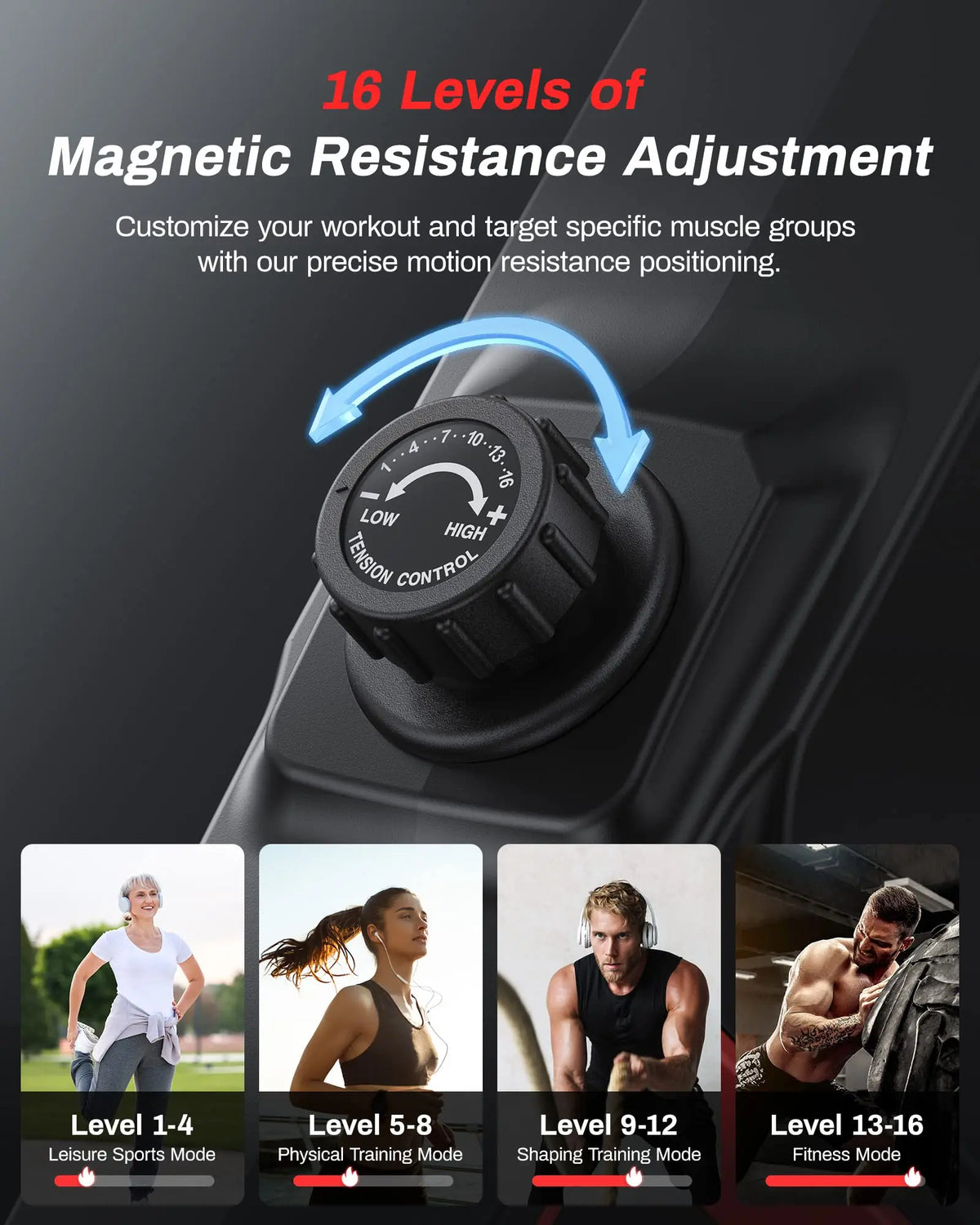UTRYUP Magnetisches Rudergerät R05 Wasserrudergerät R10 16 Stufen Leiser Widerstand Faltbares Kompaktes Rudergerät Heim-Fitnessstudio