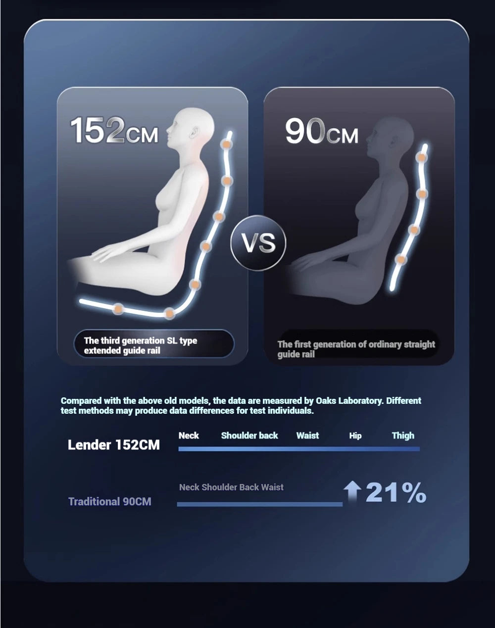 Massage Chair 4D with Zero Gravity Full Body with Voice Control,Back Heating,Bluetooth Speaker,Airbags Massage Chair
