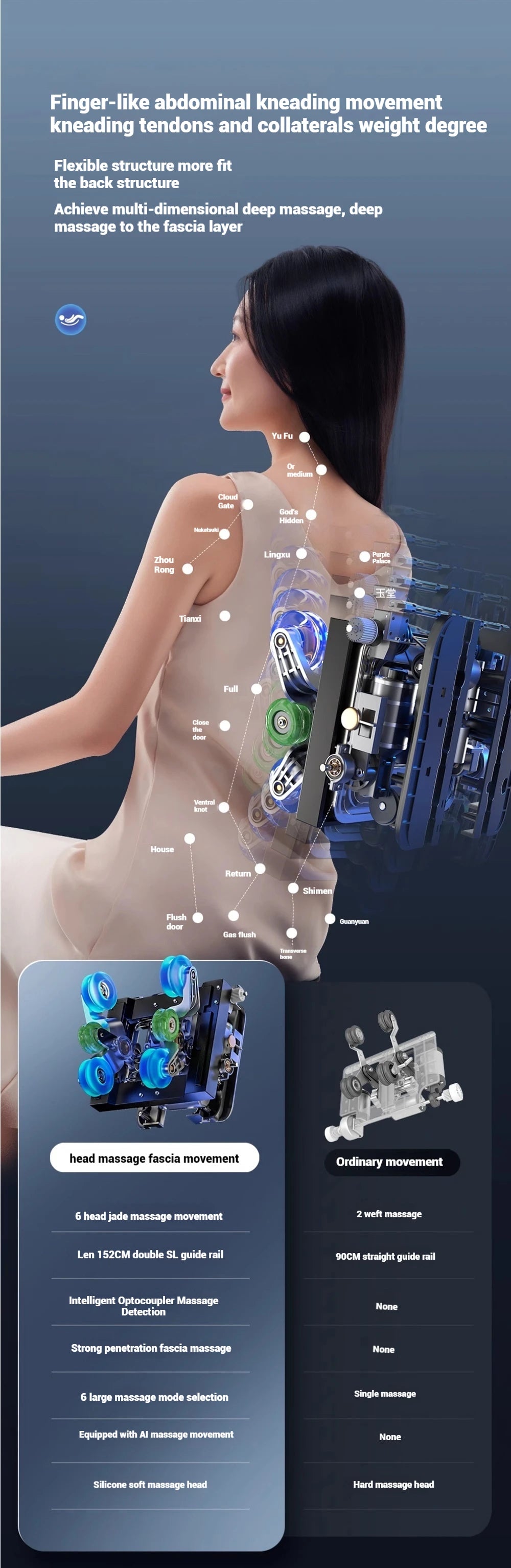 Massage Chair 4D with Zero Gravity Full Body with Voice Control,Back Heating,Bluetooth Speaker,Airbags Massage Chair