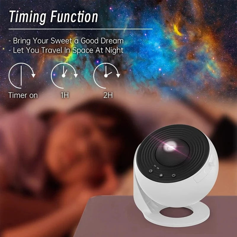Night Light Galaxy Projector – 360° Rotating Starry Sky Planetarium Lamp