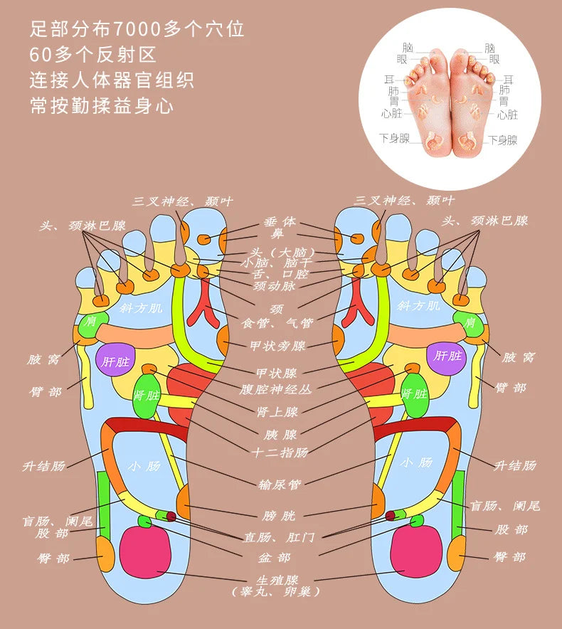 Feet Massage Slippers Foot Reflexology Acupuncture Therapy Massager Walk Stone Shoes Acupuncture Cobblestone Massageador Sandal
