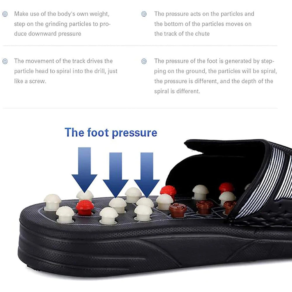 Acupressure Massage Slippers, Foot Massager for Feet Care Reflexology Sandals Sore Plantar Fasciitis Arch Neuropathy Pain Relief