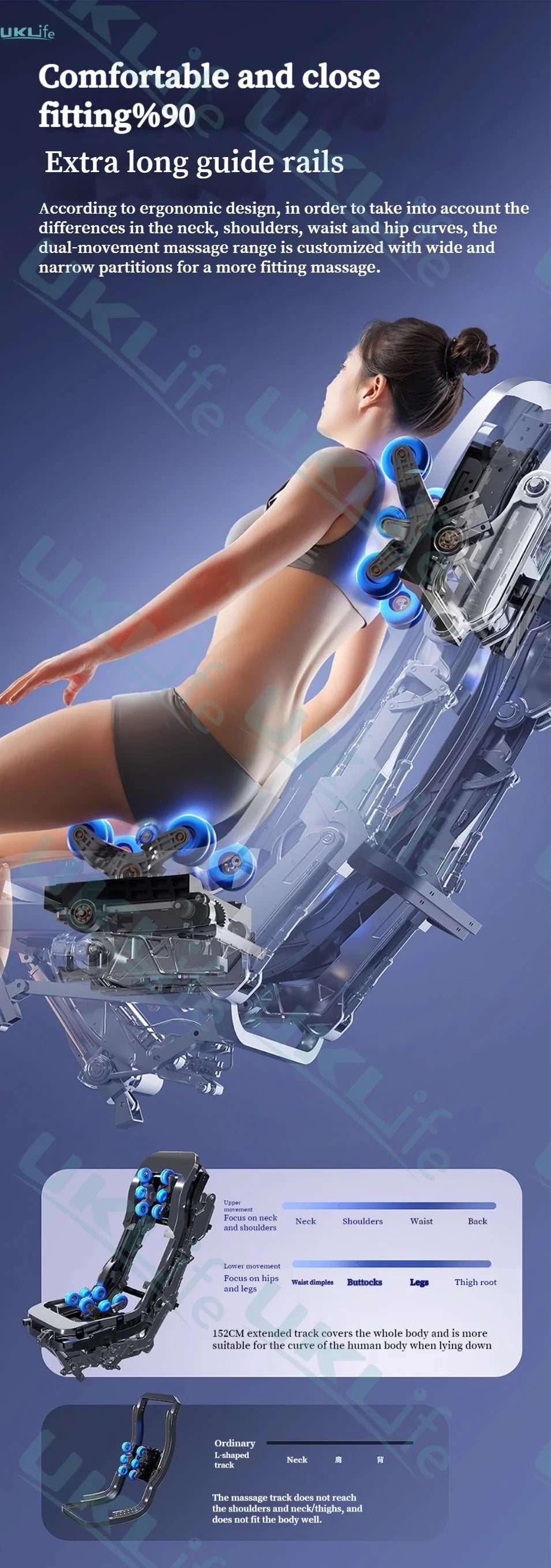Dual Core 6D Massagesessel mit SL-Schiene, Heizschal, Thai-Stretch & KI-Sprachsteuerung – Ganzkörper-Schwerelosigkeitsliege