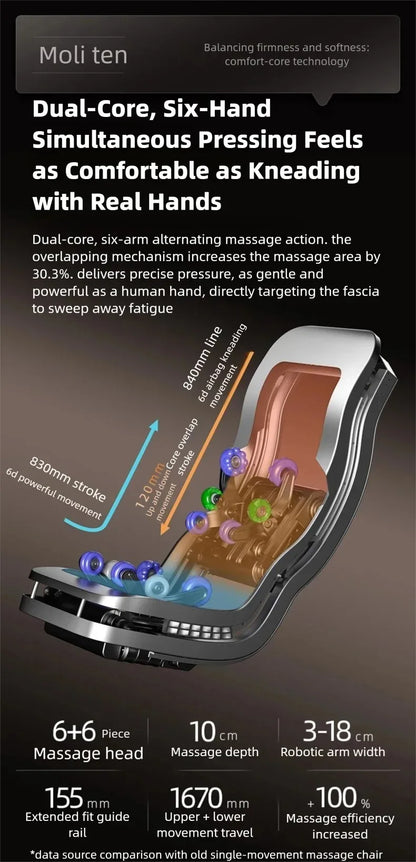 3 Jahre Garantie Elektrischer Massagesessel Intelligente Sprachsteuerung Kneten 6D+6D Dual Core Ganzkörperairbag Zuhause 3D Thai Stretch