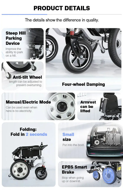 Baichen Best Sale Folding Smart Ergonomic Seat Wheel Chair Manual Electric Wheelchair For The Elderly