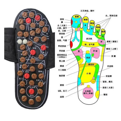 GUTE QUALITÄT Gesundheit Fußmassage Schuhe weltweit Coole Hausschuhe, die das Zuhause einnehmen Herren- und Damen-Haushaltshausschuhe