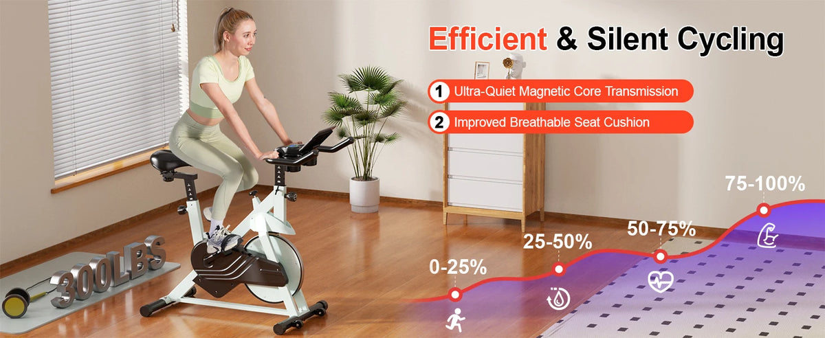 Superun Heimtrainer, Standfahrrad mit 32-stufigem Magnetwiderstand für Zuhause, geräuscharmes Trainingsfahrrad für den Heimgebrauch