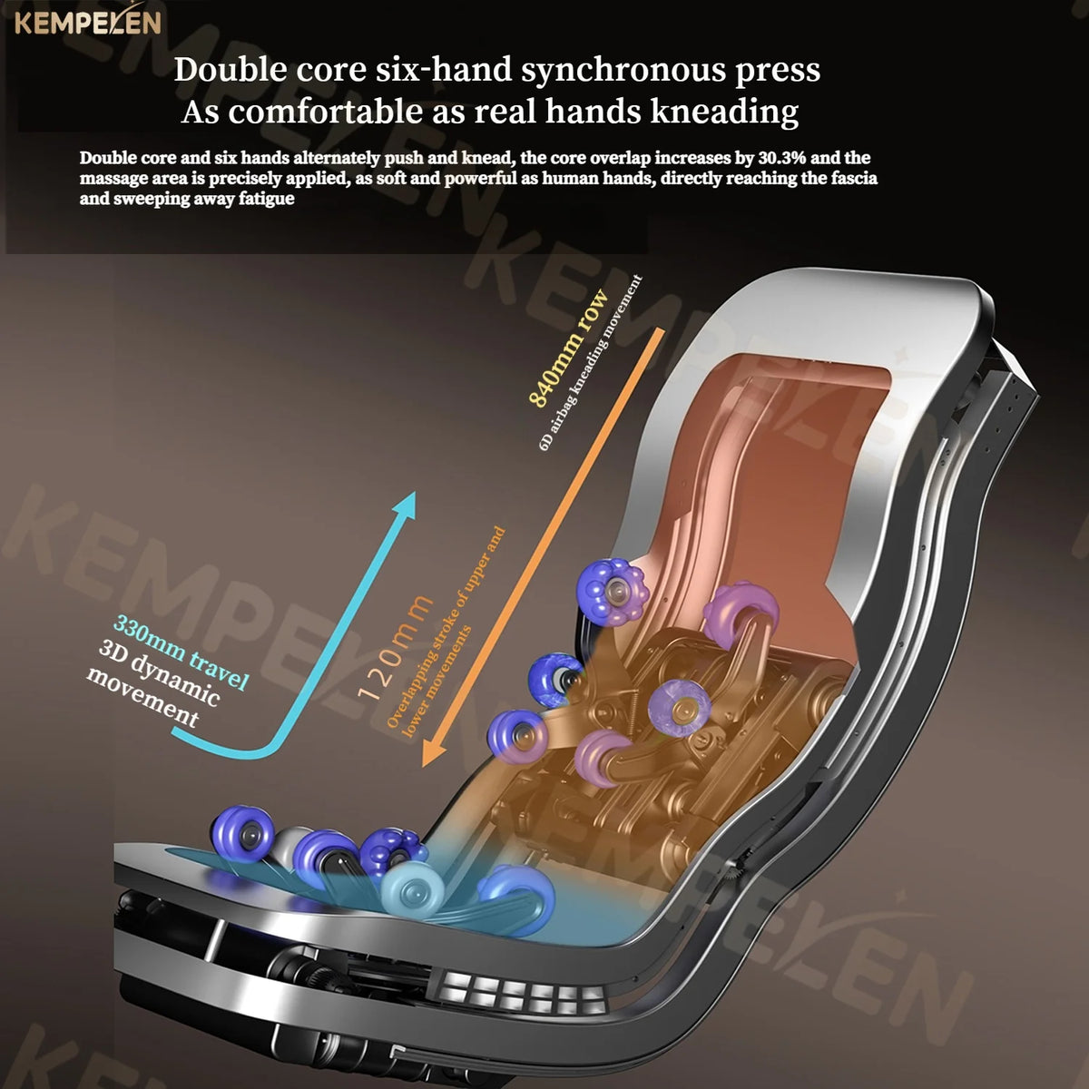 6D+ Dual-Core Massage Chair with 6-Hand 3D Therapy, Long SL Track & Heat – AI Voice Smart Relaxation for Total Body Comfort
