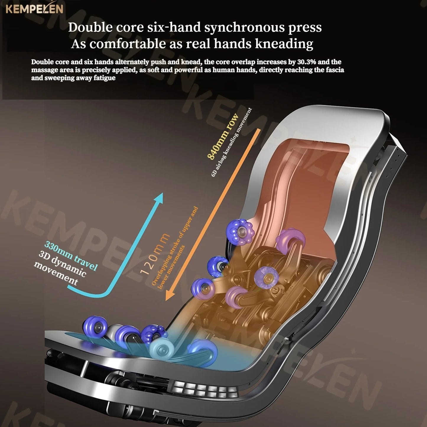 6D+ Dual-Core Massage Chair with 6-Hand 3D Therapy, Long SL Track & Heat – AI Voice Smart Relaxation for Total Body Comfort