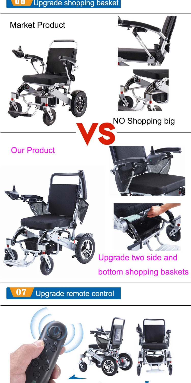 BC-EA8000 Electric Wheelchair Lightweight Foldable Electric Wheelchair Germany Portable Electric Wheelchair