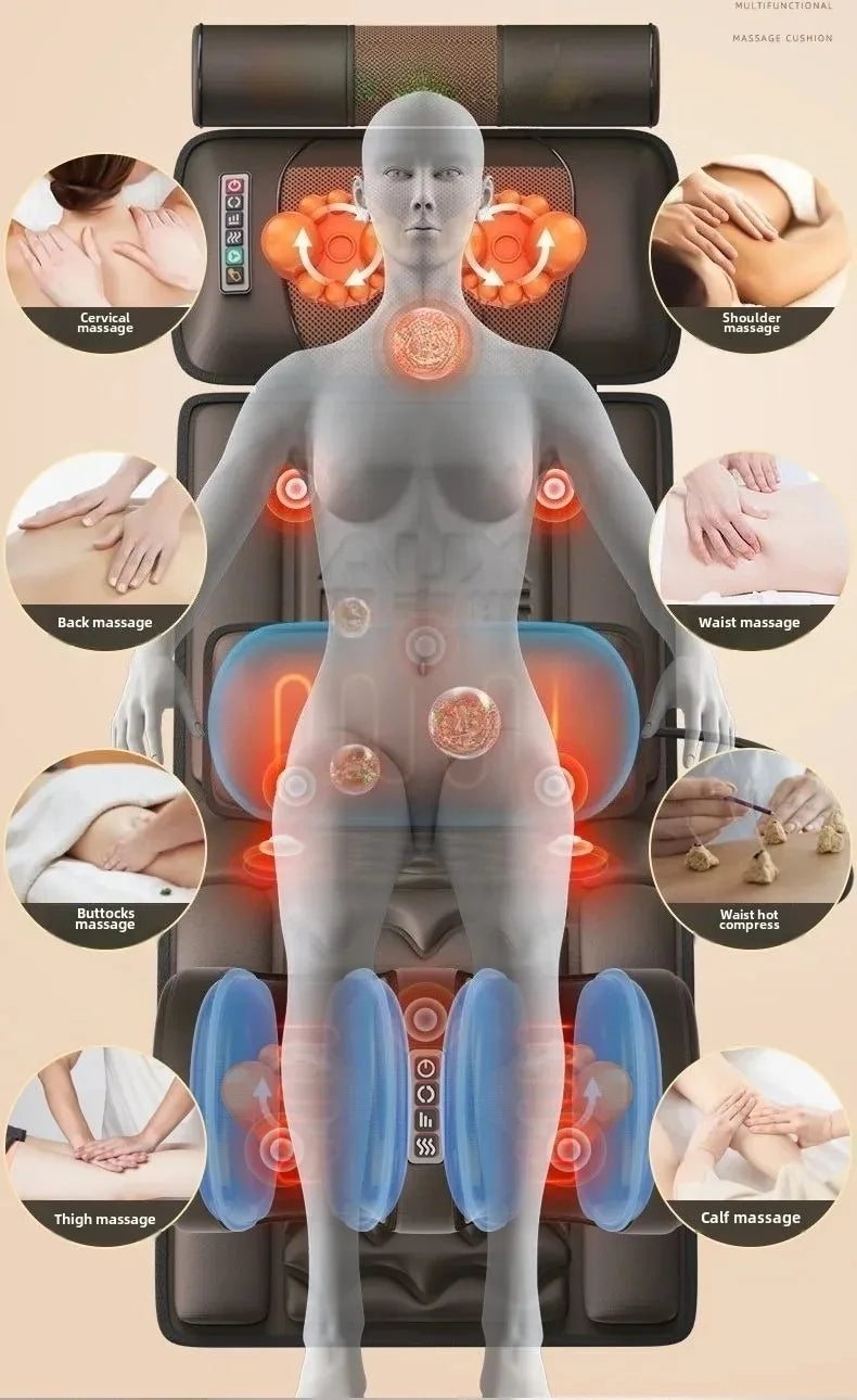 Ganzkörpermassage-Matratze Wellenförmige Vibrationsentspannung mit Fingerdruck-Kissen Rücken-Fuß-Massage Manuelle Airbag 12V3A Adapter