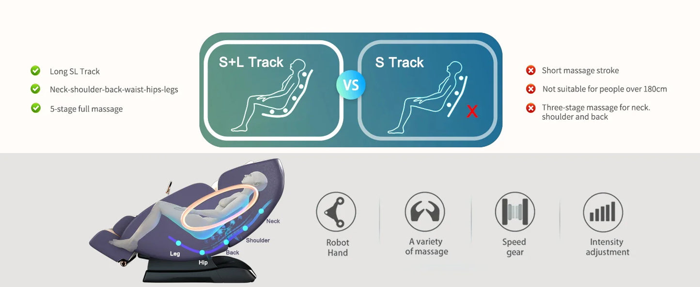 APP-Steuerung 4D-Massagesessel SL-Track Ganzkörper-Shiatsu-Massagesessel Zero Gravity mit Yoga-Stretching-Fußmassageroller