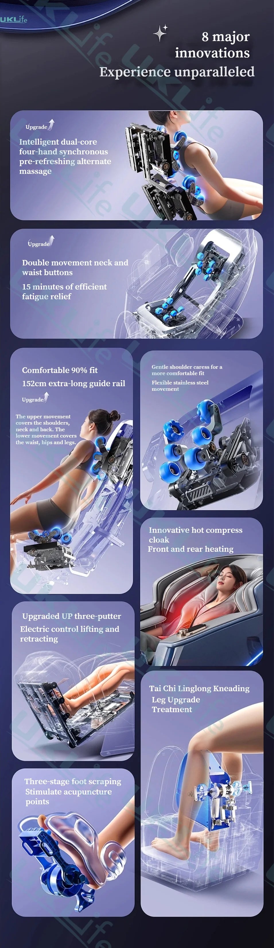 Dual Core 6D Massagesessel mit SL-Schiene, Heizschal, Thai-Stretch & KI-Sprachsteuerung – Ganzkörper-Schwerelosigkeitsliege