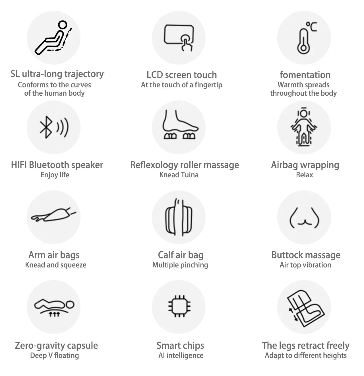 Massagesessel Sofa Ecke Informationen Elektrischer Zero Gravity Massagesessel