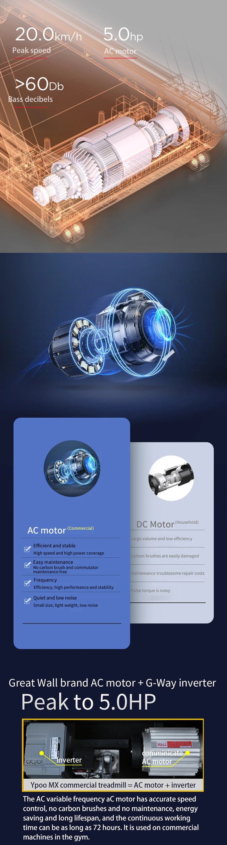 Neues Fitnessgerät Halbkommerzielles Laufband MX Neigung Super Wifi Touchscreen Laufband AC Motor Elektrisches Laufband