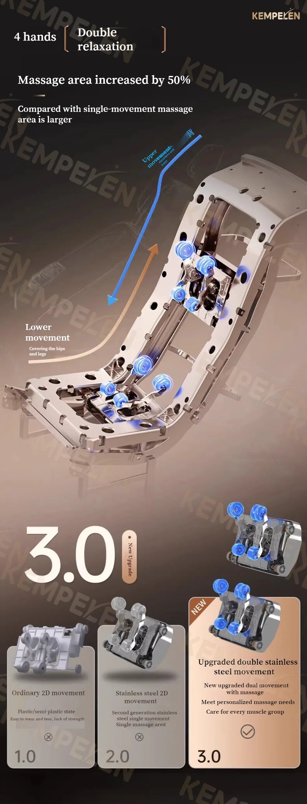4D-Dual-Core-Massagesessel | Synchronisierte 4-Hand-Massage • Dual SL-Schiene • Ganzkörper-Airbags | Intelligenter Körperscan