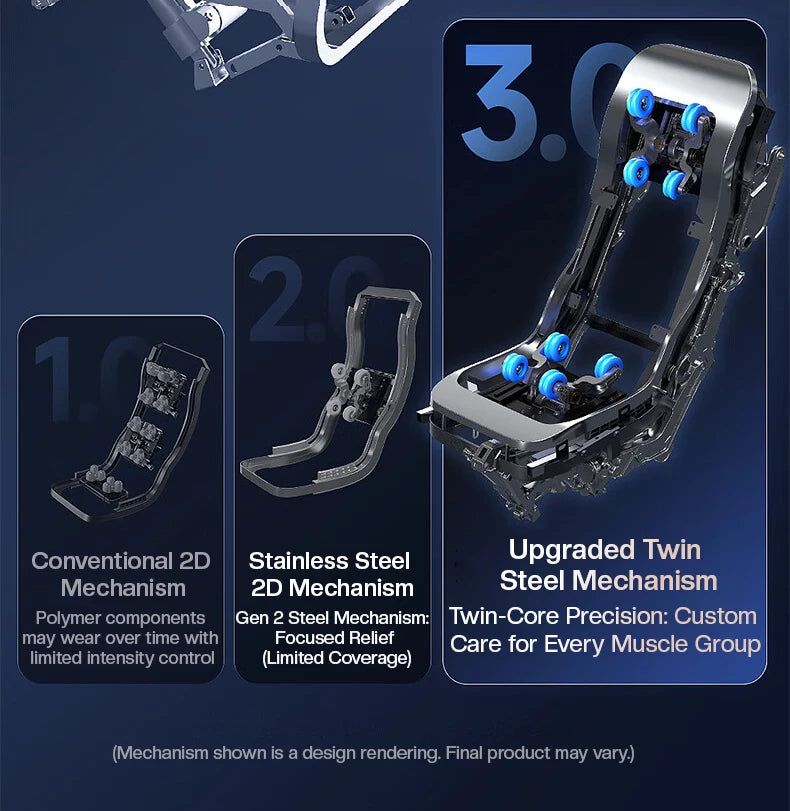 2026 Deluxe Dual Core 4D SL Track Massagesessel mit Zero-Gravity-Körperscan Bester 3D-Luxus-Massagesessel