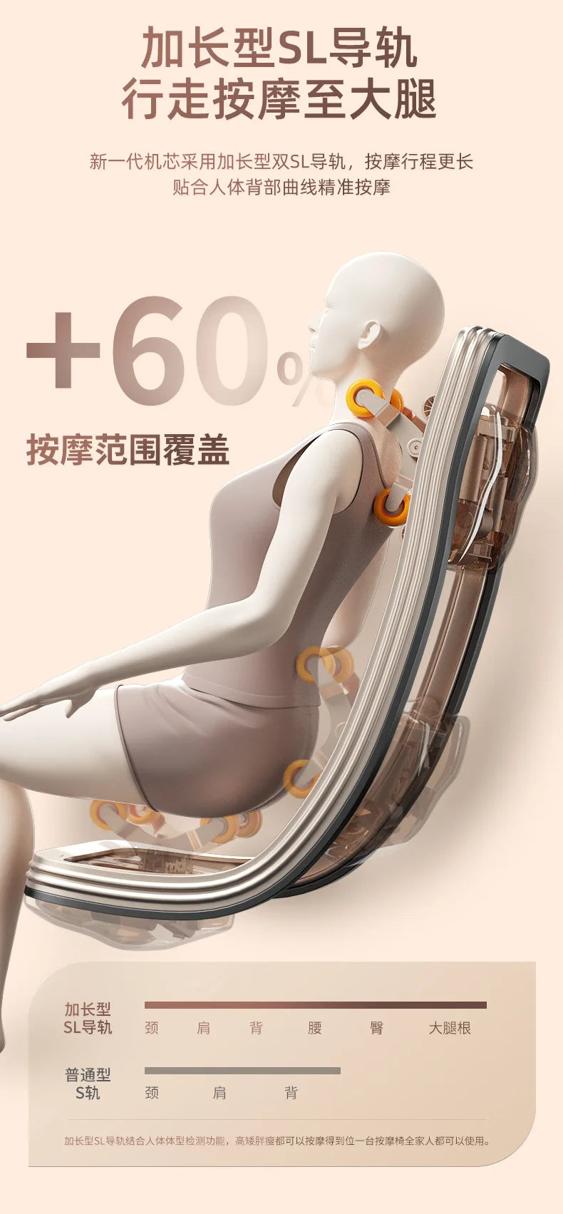 Massage Chair Household Sl Double Track Space Capsule Luxury Full Body Massage Electric Massage Sofa