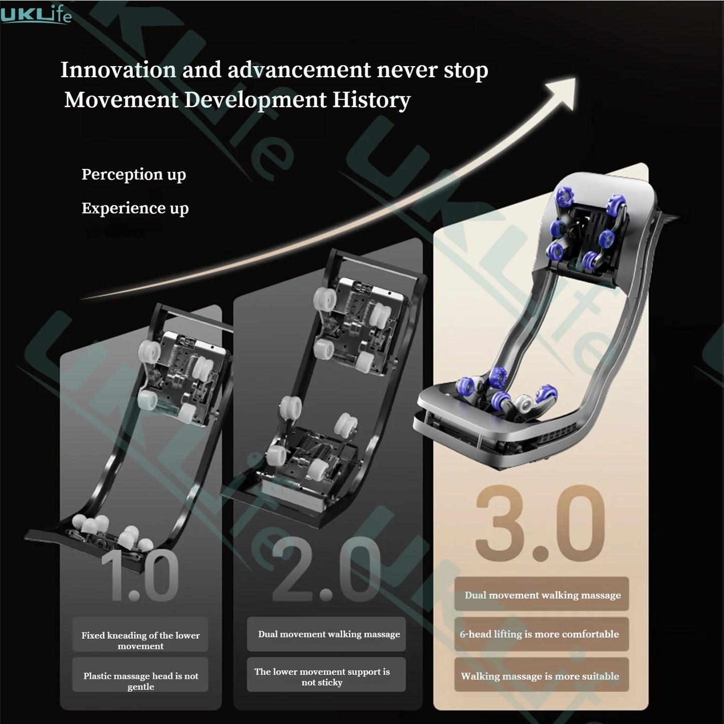 Dual Core 6D Massagesessel mit SL-Schiene, Heizschal, Thai-Stretch & KI-Sprachsteuerung – Ganzkörper-Schwerelosigkeitsliege