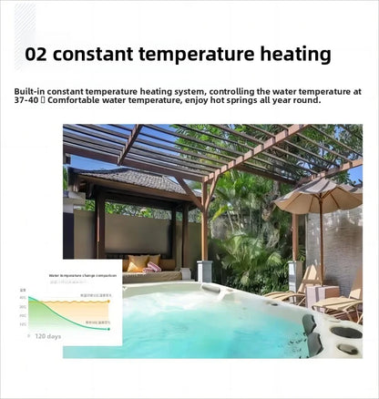 Smart Whirlpool Jacuzzi Spa-Wanne Tragbare Innen- und Außen-Badewanne mit Surfmassage Außen-Massagebadewanne Luft-Wasserdüse Möbel