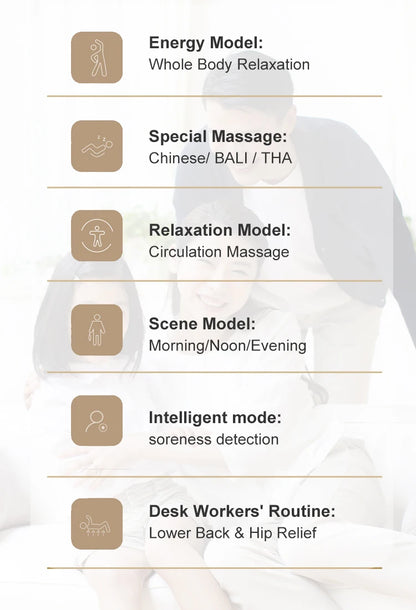 2025 Meistverkaufter 4D Ganzkörper-Massagesessel mit Schwerelosigkeitsfunktion & Wärmetherapie SL-Track-Technologie