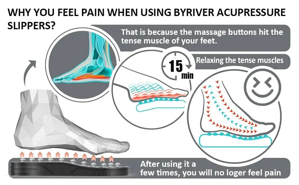 Neue Fußmassage-Hausschuhe Fußreflexzonenmassage Akupunktur-Therapie-Massagegerät Walk Stone Schuhe Akupunktur Kopfsteinpflaster-Massagegerät