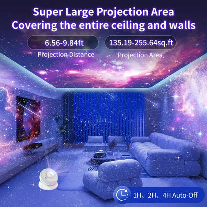 13-in-1 Galaxy Star Projector  Ultra-Clear with Meteor Effect