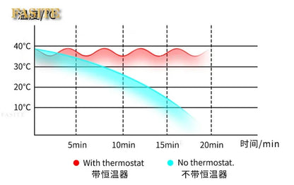 Cross-border acrylic children's baby pool infant thermostatic doll bathtub