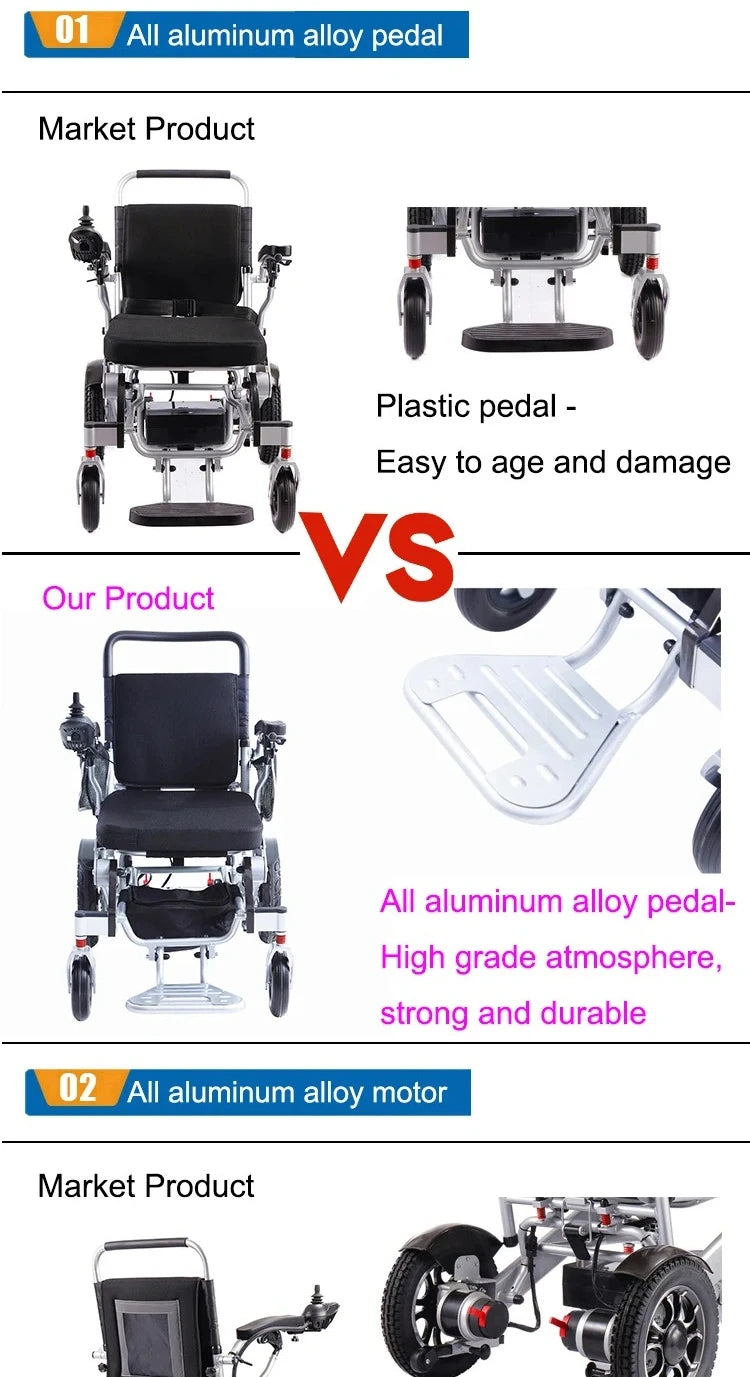 BC-EA8000 Electric Wheelchair Lightweight Foldable Electric Wheelchair Germany Portable Electric Wheelchair