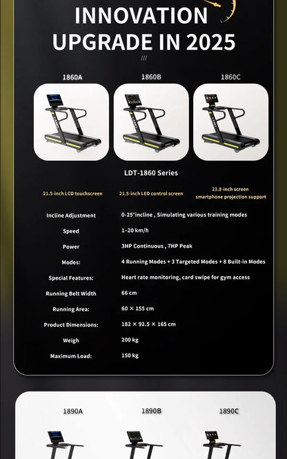 2025 Neues Design Kommerzielles Laufband Cardio-Trainingsgeräte Fitnessstudio Spiegel-Laufband für Bodybuilding
