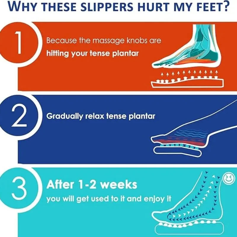 1 Paar Entlastungs-Fußmassage-Pantoffeln, Reflexzonenmassage-Sandalen zur Fußstress-Akupunktur, Gesundheitspflege-Pantoffeln, Schuhe zur Verbesserung der Durchblutung