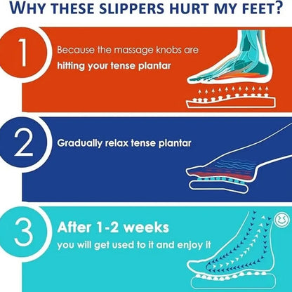 1 Paar Entlastungs-Fußmassage-Pantoffeln, Reflexzonenmassage-Sandalen zur Fußstress-Akupunktur, Gesundheitspflege-Pantoffeln, Schuhe zur Verbesserung der Durchblutung
