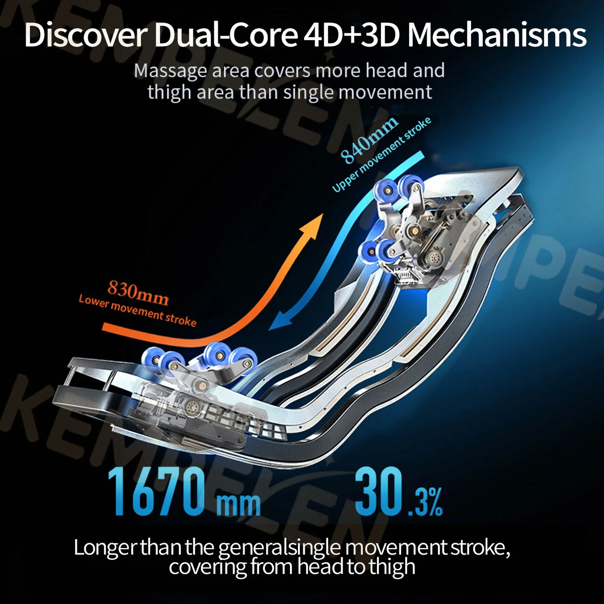 Dual-Core 4D All-in-One Massage Chair | Full Body SL Track & Zero Gravity | Advanced Leg & Foot Comfort