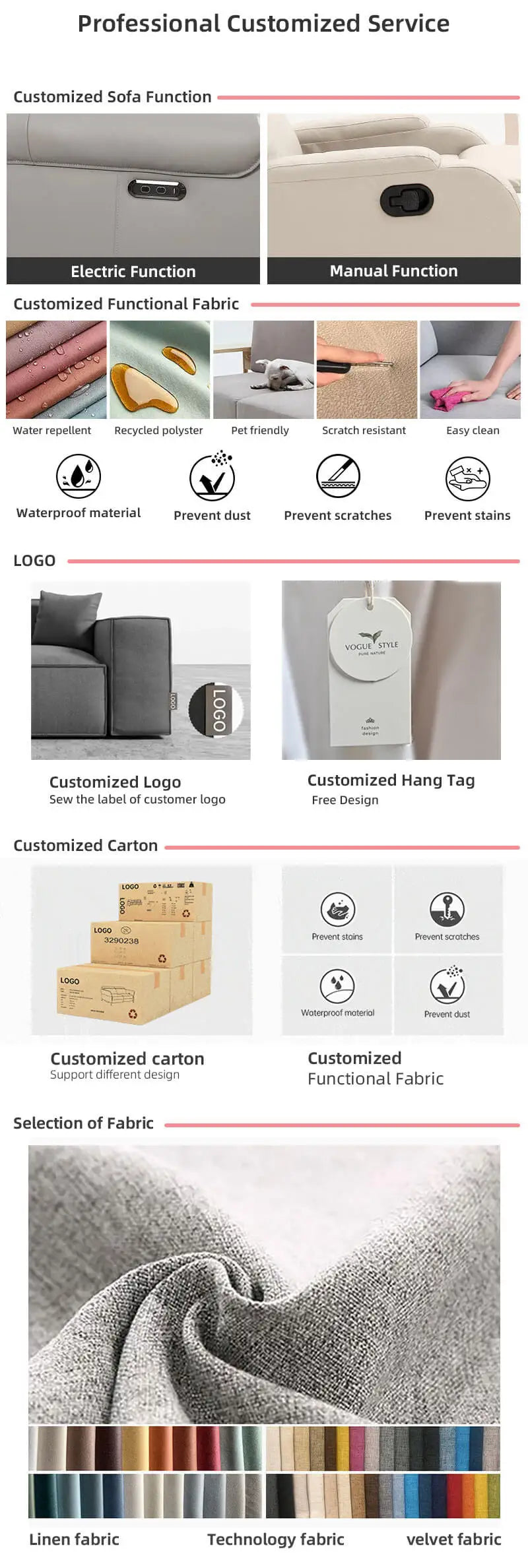 Kundenspezifisches Ledersofa in L-Form Lounge Multifunktions-Power-Smart-Relaxliege Elektrisches Ecksofa mit USB-Kopfstütze und Fußstütze