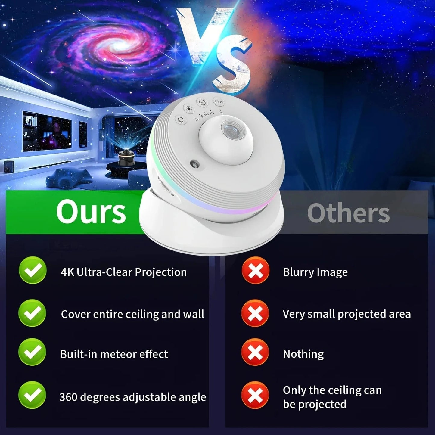 13-in-1 Galaxy Star Projector  Ultra-Clear with Meteor Effect