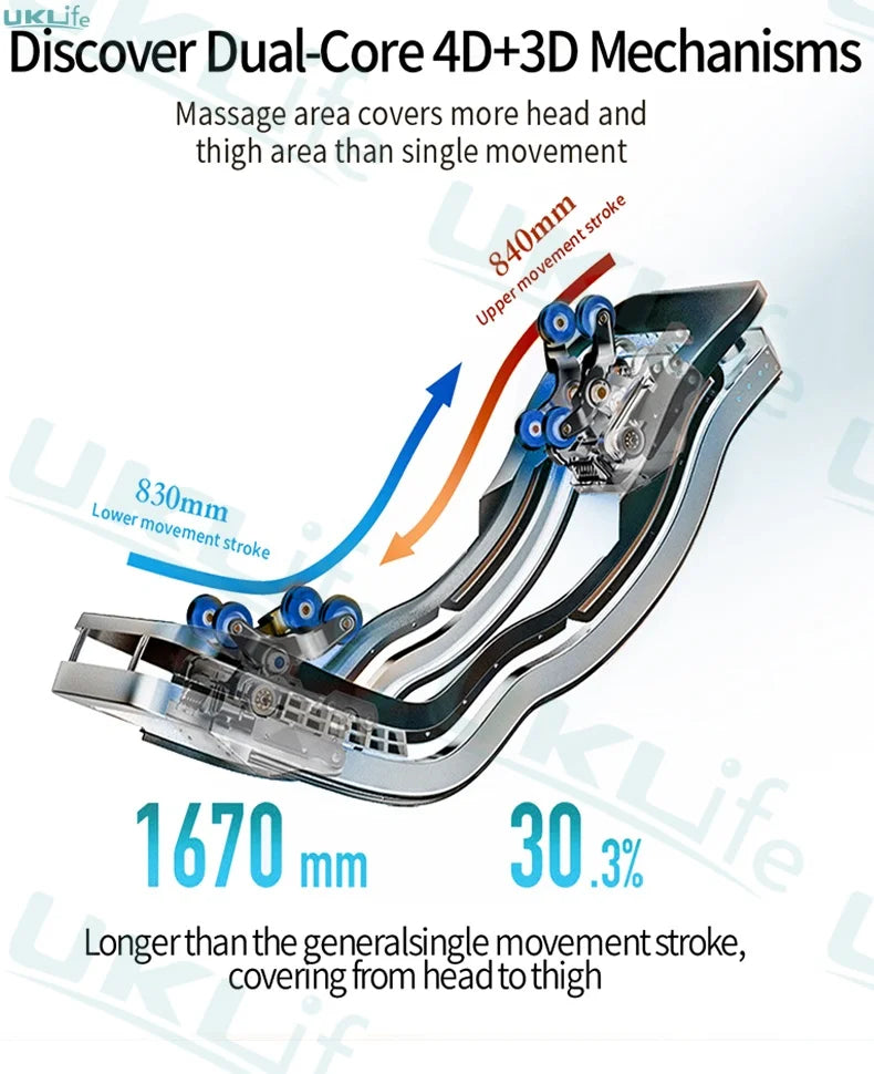 Dual-Core 4D SL-Track Zero-Gravity-Massagesessel | Ganzkörper-Thai-Stretch & Fußverlängerung | 3 Jahre Garantie Luxuriöser Elektrischer Massagesto