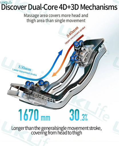 Dual-Core 4D SL-Track Zero-Gravity-Massagesessel | Ganzkörper-Thai-Stretch & Fußverlängerung | 3 Jahre Garantie Luxuriöser Elektrischer Massagesto