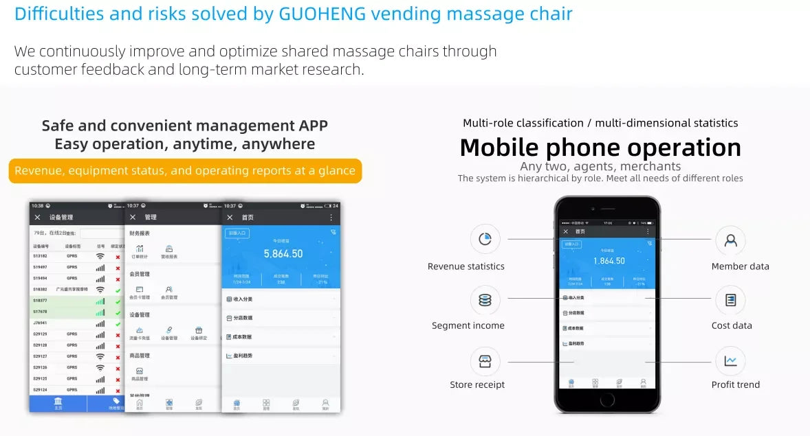 Neuer kommerzieller Verkaufsautomat für Massagesessel mit Kreditkarten-, Münz- und Geldscheinannahme für Unternehmen