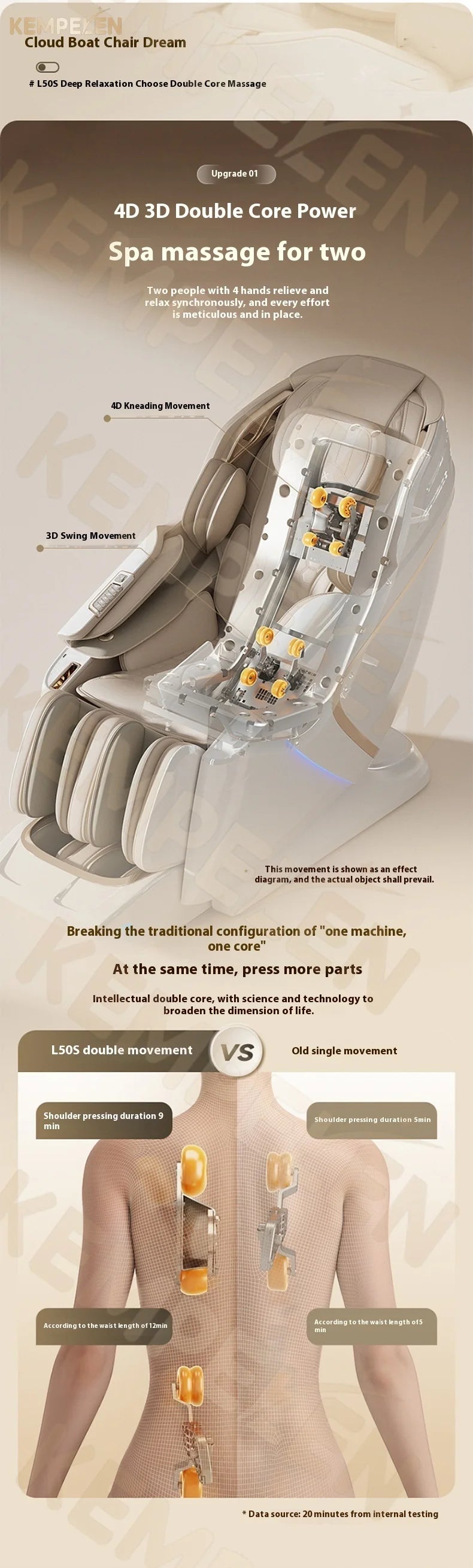Flaggschiff 4D+3D Dual-Core Smart Massagesessel | KI-Zielerkennung & 149cm SL-Schiene | 6 Meditationsmodi & Zero Gravity Rocking