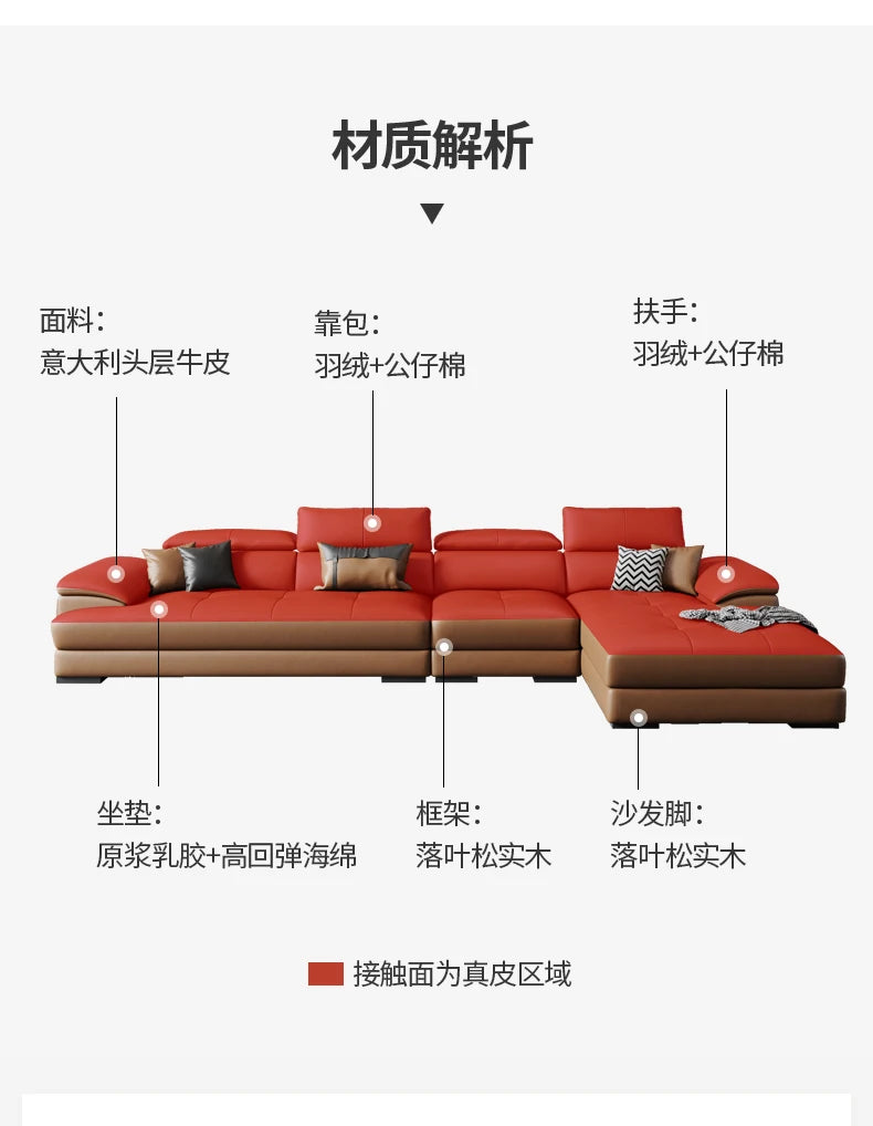 Europäisches Wohnzimmer-Sofa Echtleder-Ecksofa Modulares Luxus-Sofa Sala De Estar De Luxo Moderne Möbel