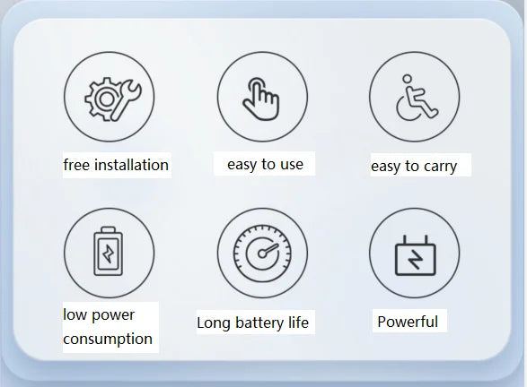 Hot Sell faltbarer Elektrorollstuhl aus Aluminium – mit Motorsteuerung und Lithium-Batterie-Kupplung zur Einstellung von manuellem/elektrischem Betrieb – BZ-E03