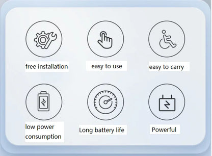 Hot Sell faltbarer Elektrorollstuhl aus Aluminium – mit Motorsteuerung und Lithium-Batterie-Kupplung zur Einstellung von manuellem/elektrischem Betrieb – BZ-E03