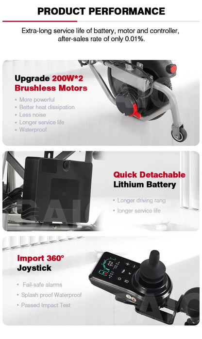 Electric wheelchair front drive automatic intelligent folding lightweight elderly disabled walking assistance Electric wheelchai