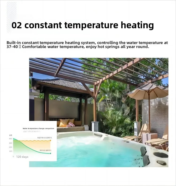 Smart Whirlpool Jacuzzi Spa-Wanne Tragbare Innen- und Außen-Badewanne mit Surfmassage Außen-Massagebadewanne Luft-Wasserdüse Möbel