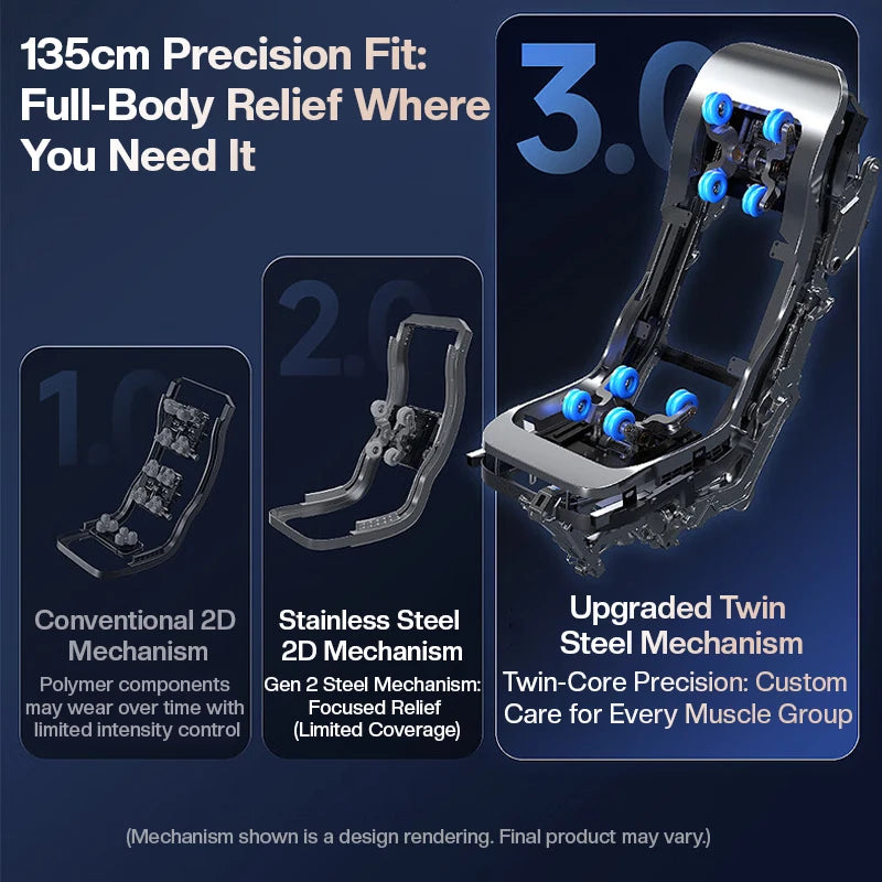 Dual Core 4D Electric Massage Chair Thai Stretch Electric Leg Lift Massage Triple Control Operation‌ Home Office Leisure Sofa