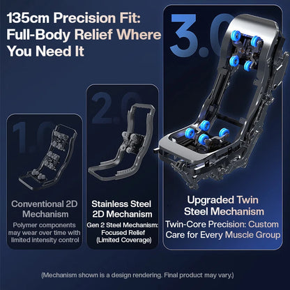 Dual Core 4D Electric Massage Chair Thai Stretch Electric Leg Lift Massage Triple Control Operation‌ Home Office Leisure Sofa